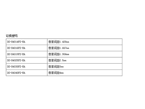 46LED全彩显示屏