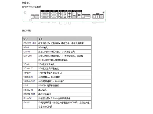 海康49LCD液晶显示单元