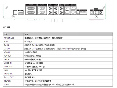 海康DS-D2046NLLCD液晶显示单元