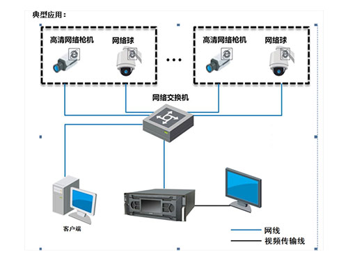 湖南铭腾智能科技有限公司,智能停车场管理系统,智能化监控系统服务,智能防盗报警系统