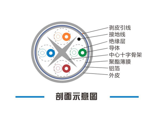 湖南铭腾智能科技有限公司,智能停车场管理系统,智能化监控系统服务,智能防盗报警系统