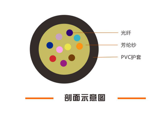 湖南铭腾智能科技有限公司,智能停车场管理系统,智能化监控系统服务,智能防盗报警系统