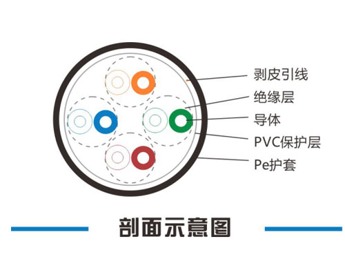 湖南铭腾智能科技有限公司,智能停车场管理系统,智能化监控系统服务,智能防盗报警系统