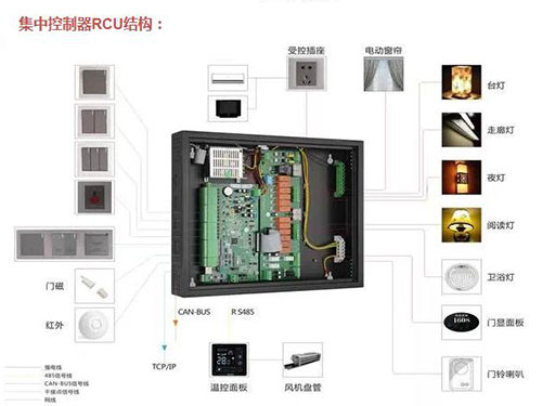 湖南铭腾智能科技有限公司,智能停车场管理系统,智能化监控系统服务,智能防盗报警系统