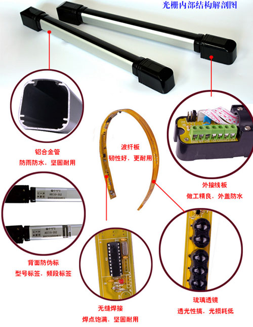 湖南铭腾智能科技有限公司,智能停车场管理系统,智能化监控系统服务,智能防盗报警系统