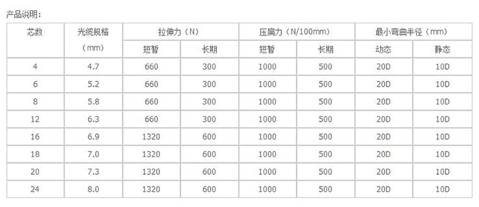 湖南铭腾智能科技有限公司,智能停车场管理系统,智能化监控系统服务,智能防盗报警系统