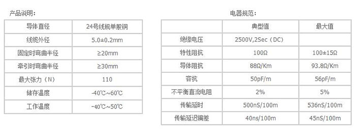 湖南铭腾智能科技有限公司,智能停车场管理系统,智能化监控系统服务,智能防盗报警系统