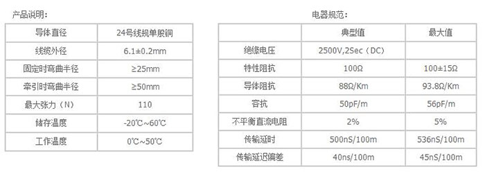 湖南铭腾智能科技有限公司,智能停车场管理系统,智能化监控系统服务,智能防盗报警系统