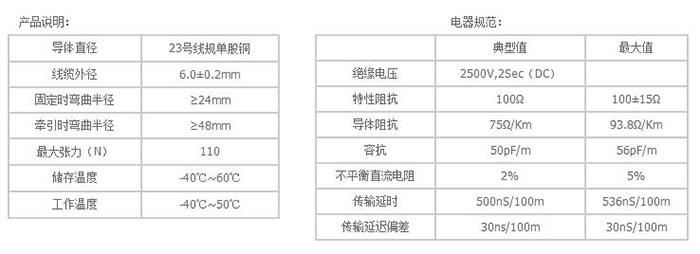 湖南铭腾智能科技有限公司,智能停车场管理系统,智能化监控系统服务,智能防盗报警系统