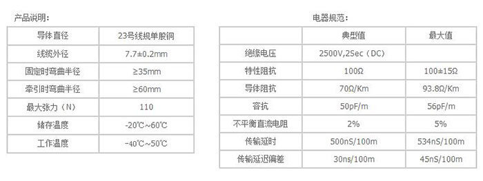 湖南铭腾智能科技有限公司,智能停车场管理系统,智能化监控系统服务,智能防盗报警系统