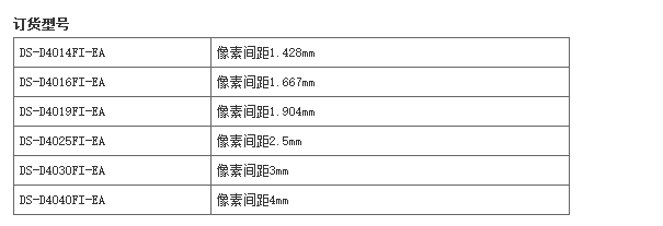 湖南铭腾智能科技有限公司,智能停车场管理系统,智能化监控系统服务,智能防盗报警系统